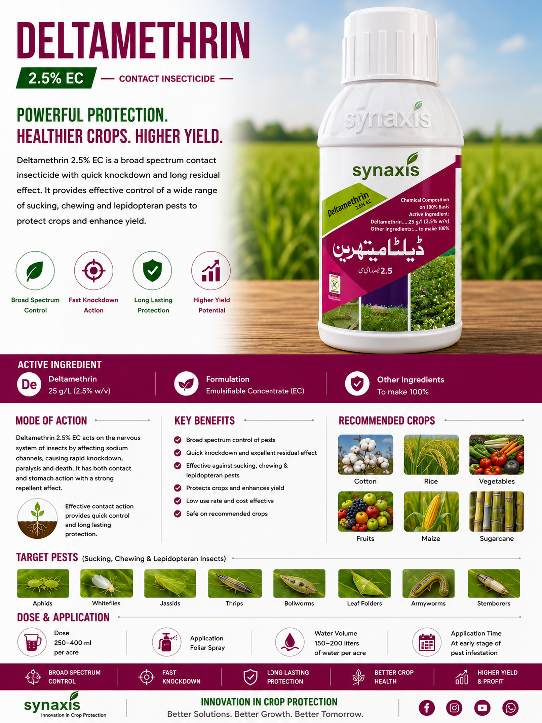 Deltamethrin
